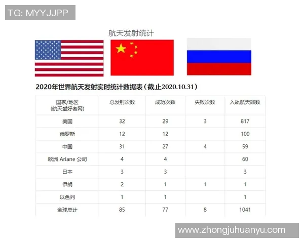 2020年2月21日勇气与火箭的精彩对决回顾与分析